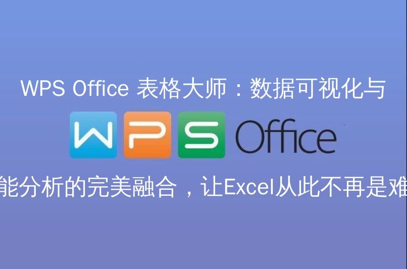 WPS Office 智能排版功能演示